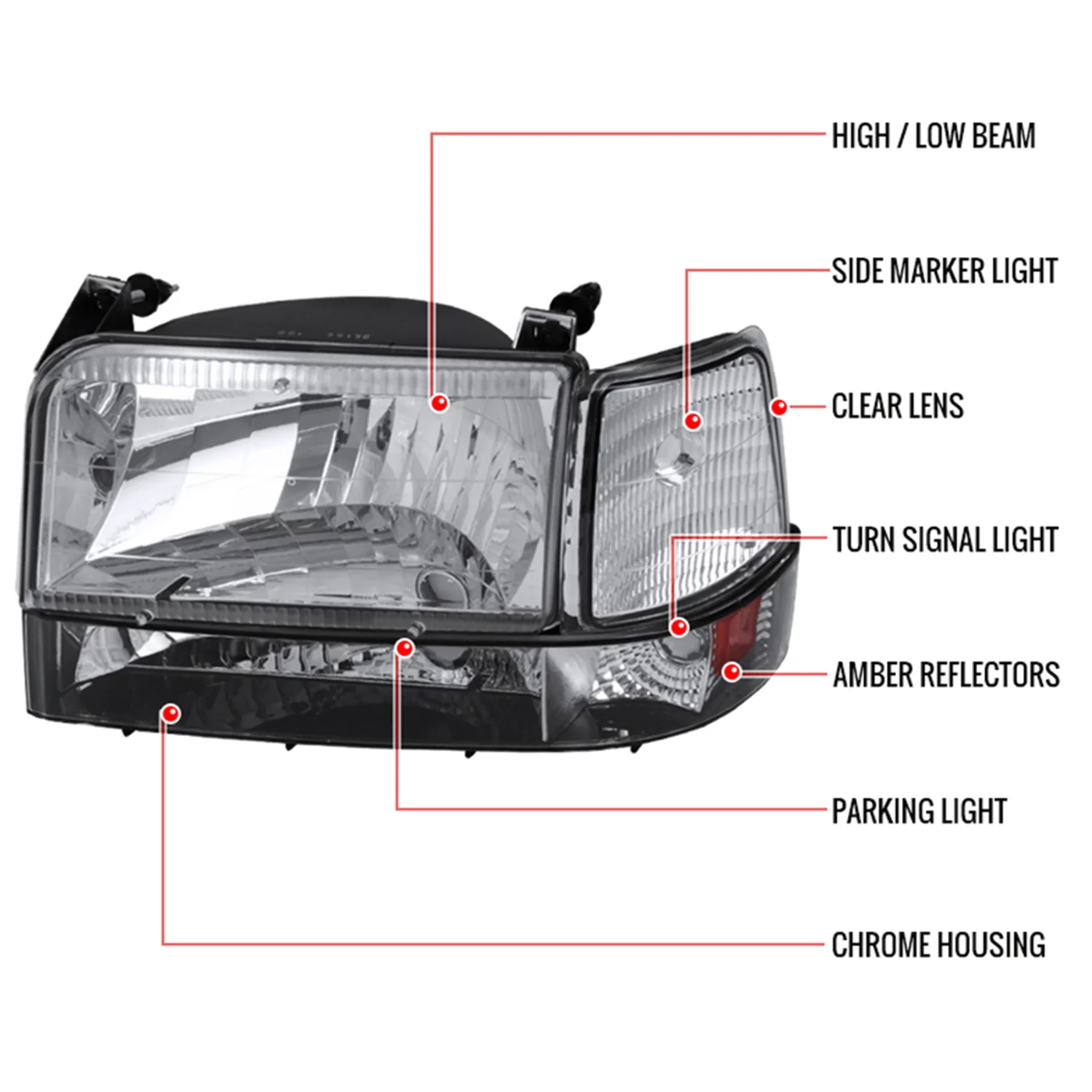 1992-1996 Ford F-150/F-250/Bronco Factory Headlights Bumper&Corner Chrome - Image 8