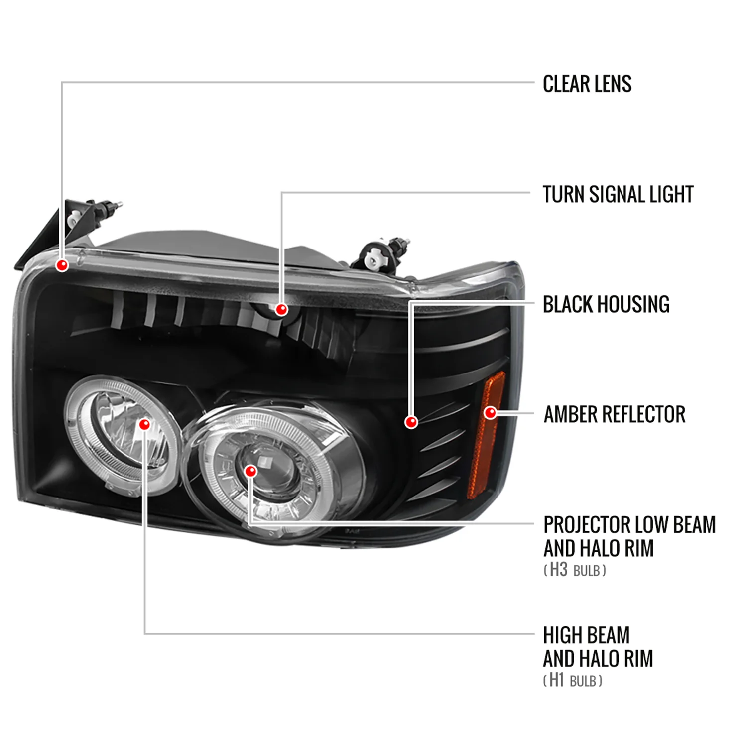 1992-1996 Ford F-150 F-250 F-350 Bronco Dual Halo Headlights - V2 Black - Image 8