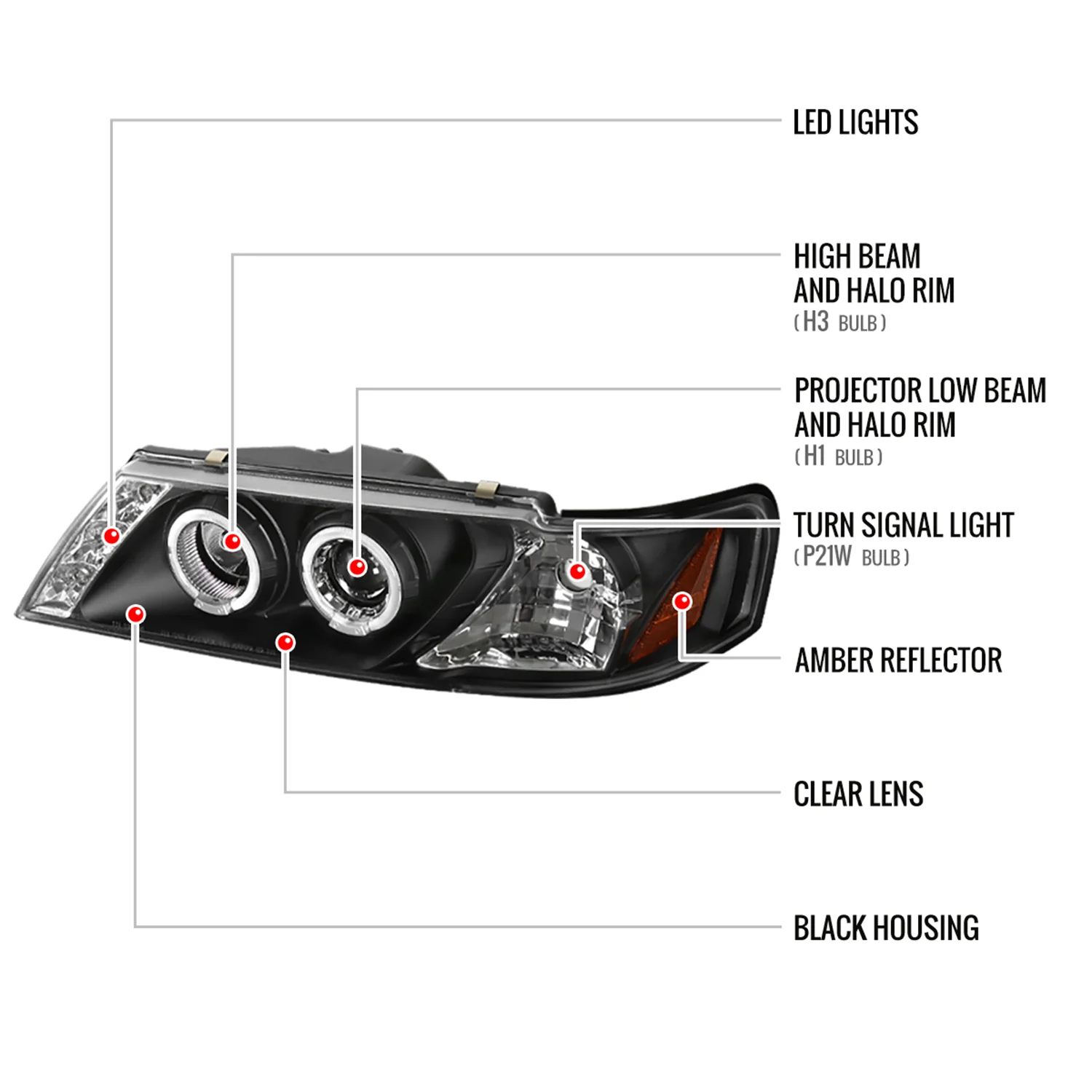 1995-1999 Nissan Sentra/200SX Dual Halo Projector Headlights Matt Black/Clear - Image 8
