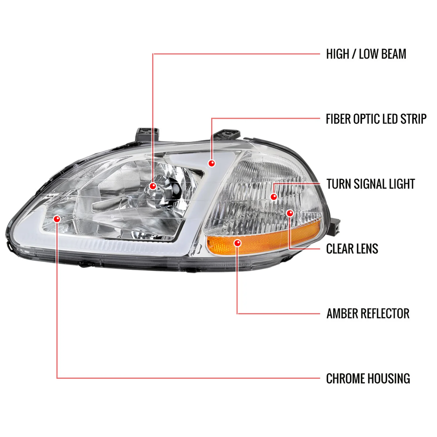 1996-1998 Honda Civic Coupe/Sedan LED Bar Factory Headlights Chrome/Clear - Image 9