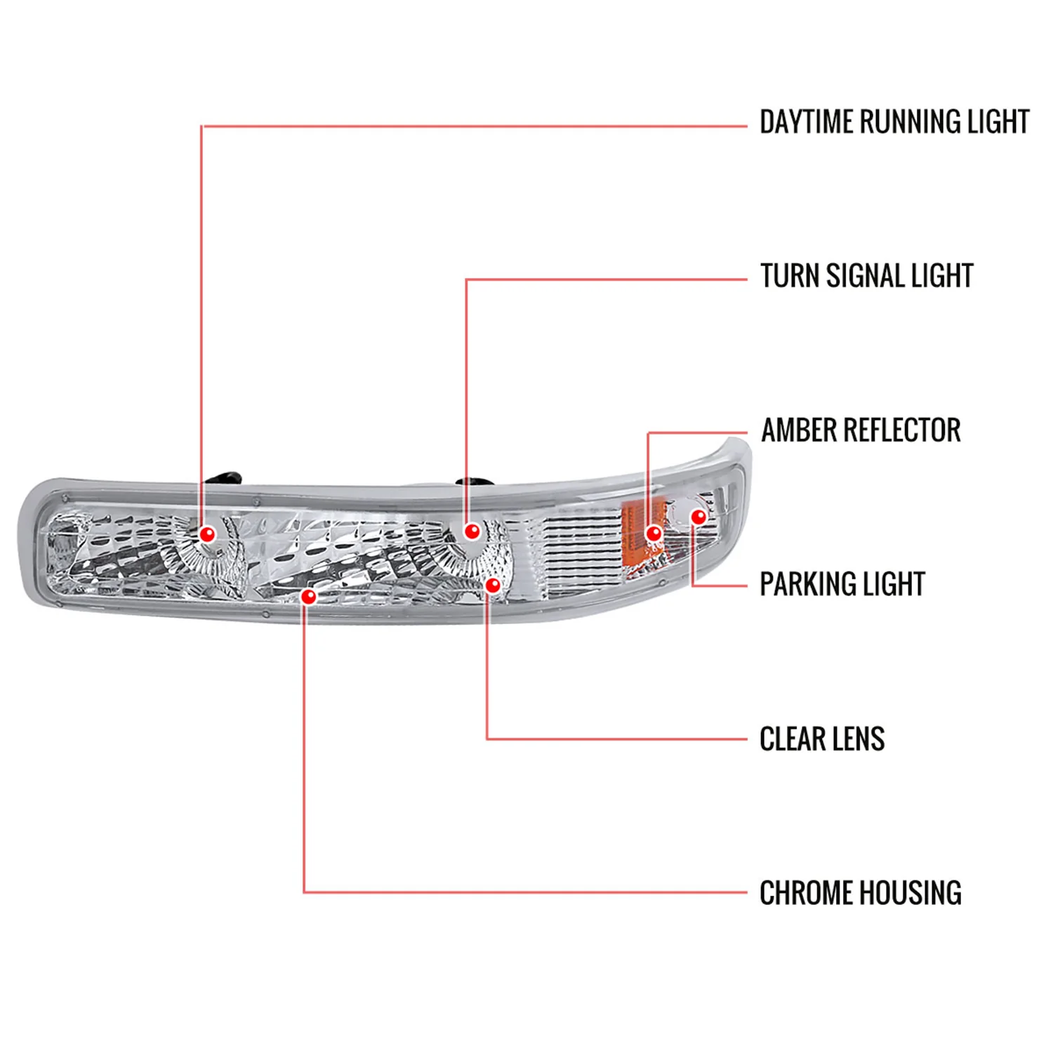 1999-2002 Chevy Silverado/ Tahoe Suburban Headlights Bumper Lights Chrome - Image 10