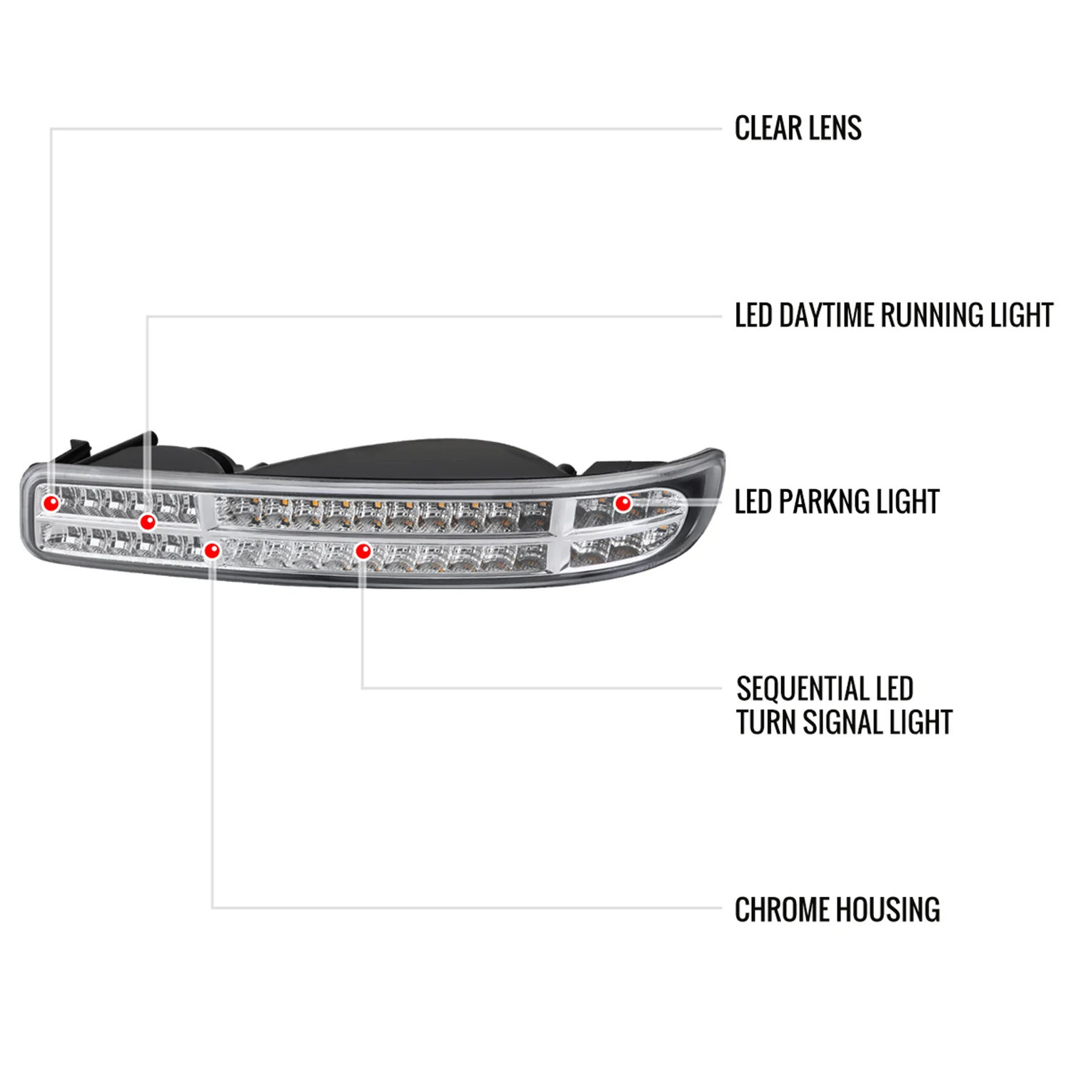 1999-2006 GMC Sierra/ Yukon/Yukon XL Dual Halo Headlights LED Chrome - Image 10