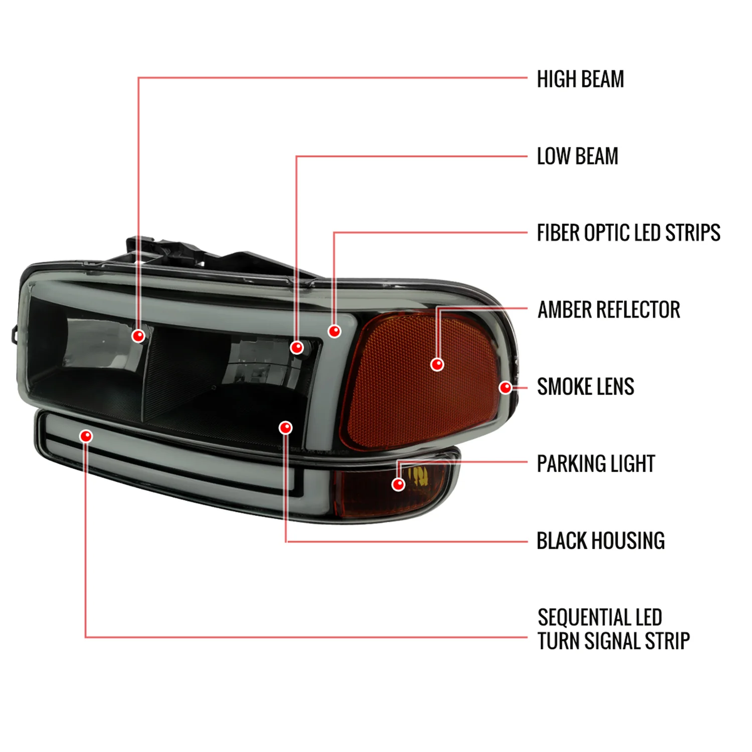 1999-2006 GMC Sierra/Yukon/Yukon XL Headlights&Signal Bumper Lights Smoke - Image 8