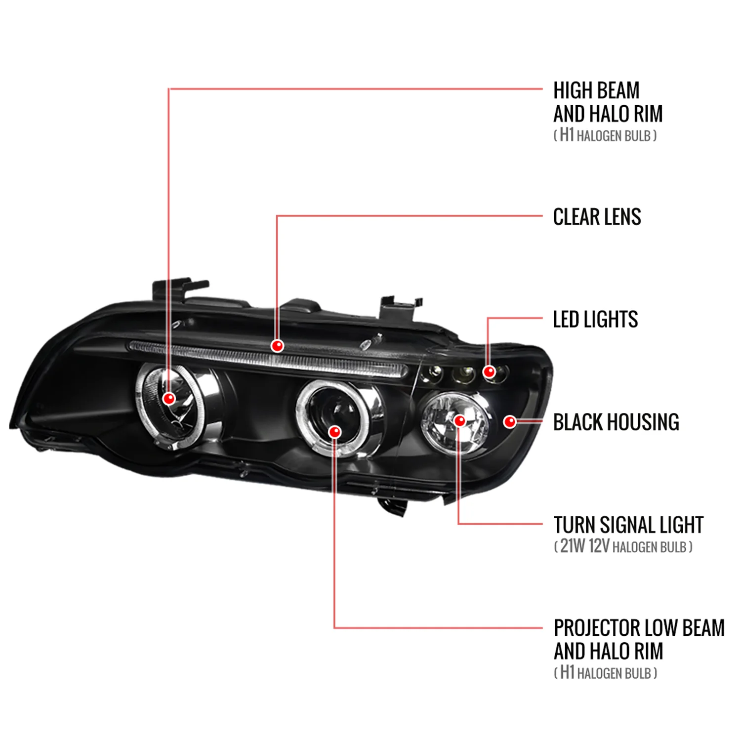 2001-2003 BMW E53 X5 Dual Halo Projector Headlights Matte Black/Clear Lens - Image 8