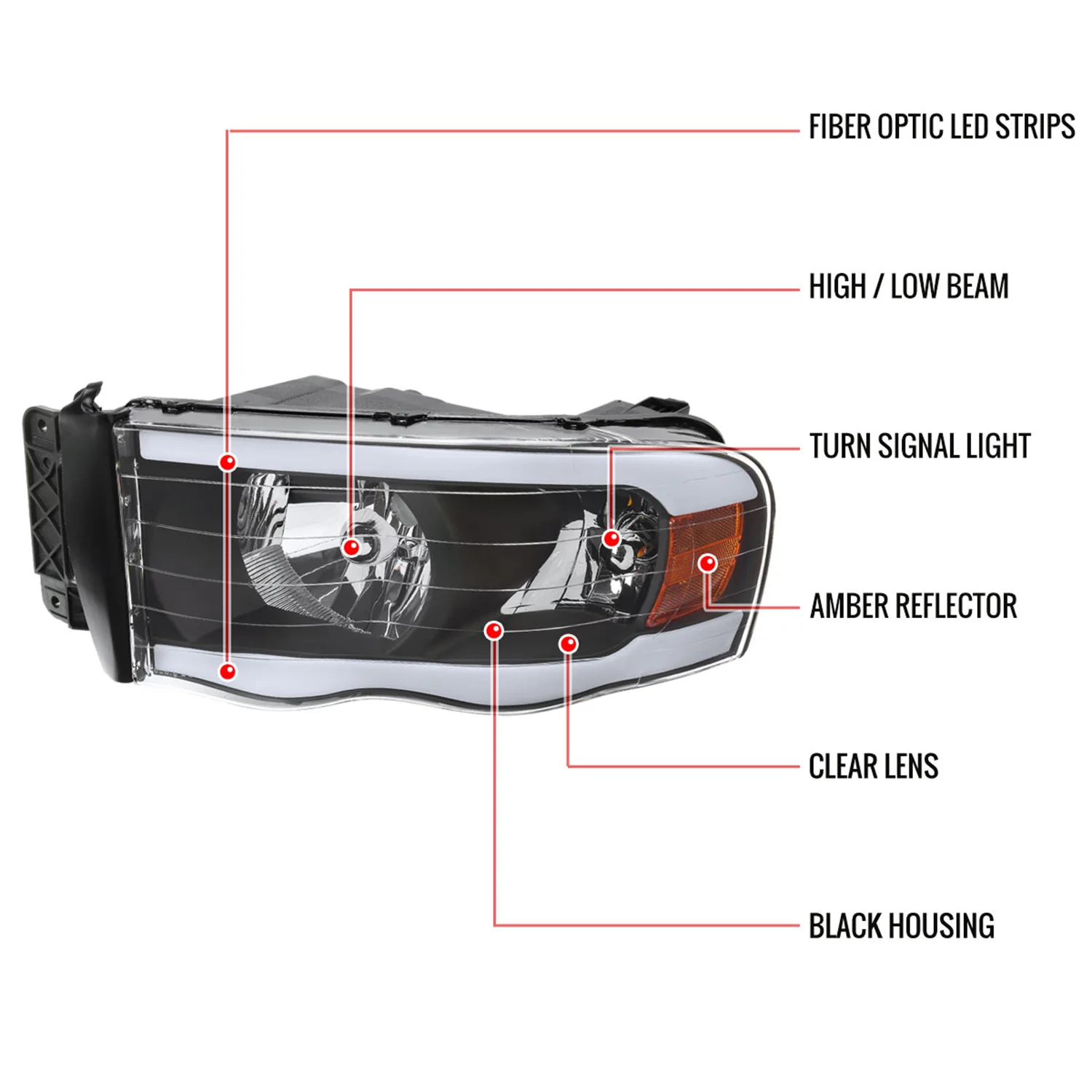 2002-2005 Dodge RAM 1500 / 2500/3500 LED Tube Factory Headlights - Image 8