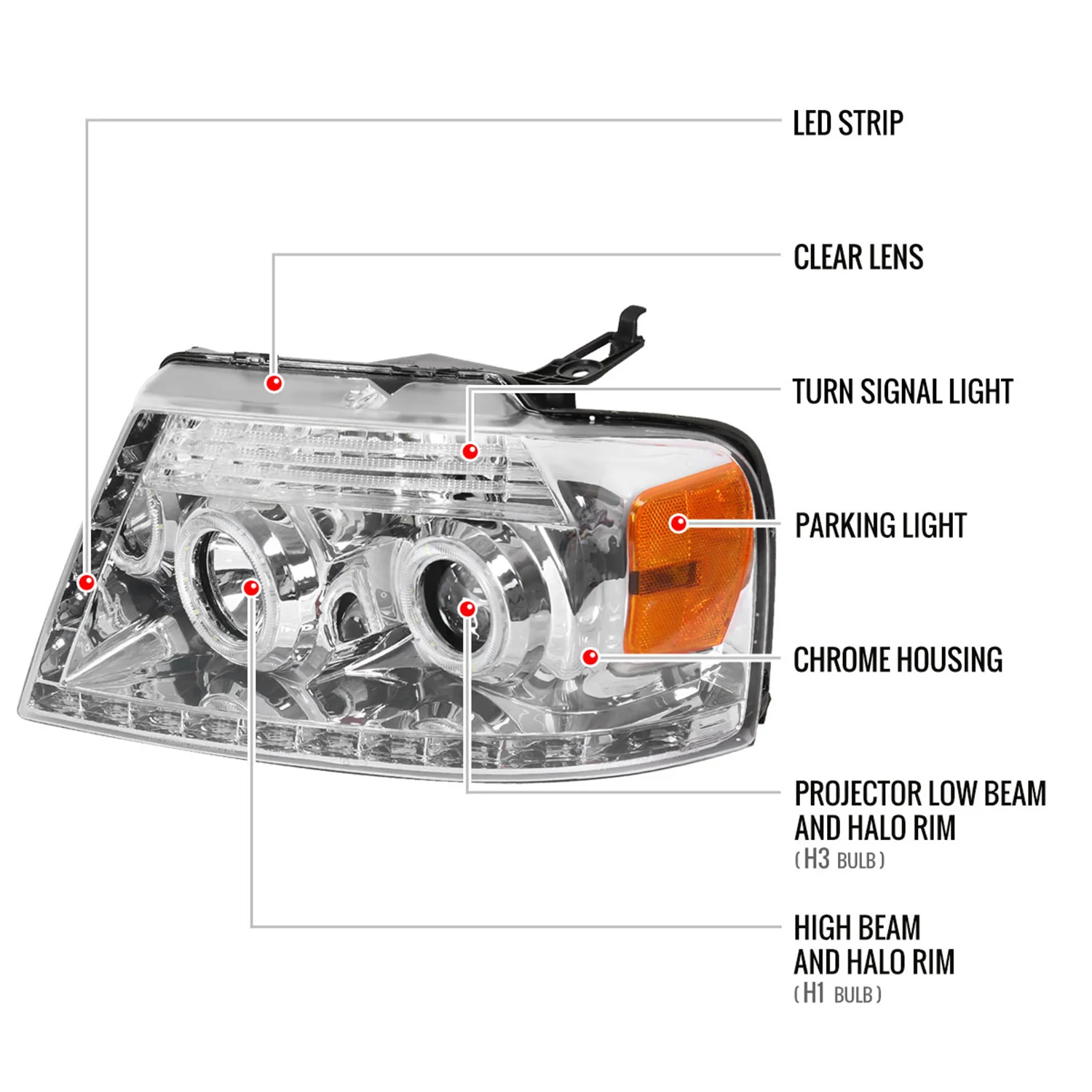 2004-2008 Ford F-150/ 2006-2008 Lincoln Mark LT Dual Halo Headlights LED Light - Image 8