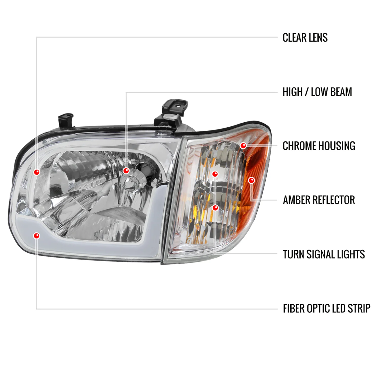2005-2006 Toyota Tundra/05-2007 Sequoia Headlights Corner Lamps Amber & Chrome - Image 8