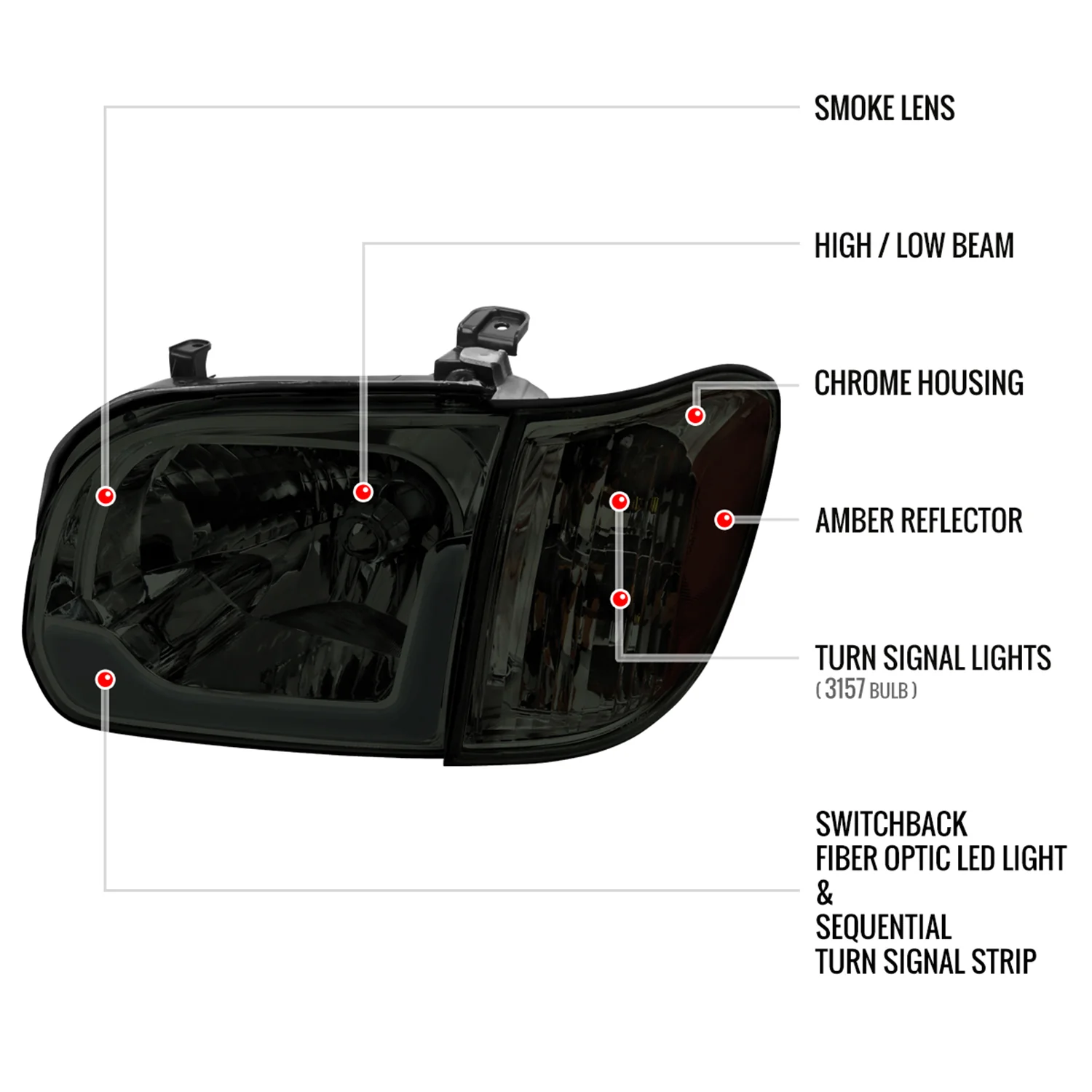 2005-2006 Toyota Tundra/Sequoia LED Bar Factory Headlights Corner Lamps Smoke - Image 8