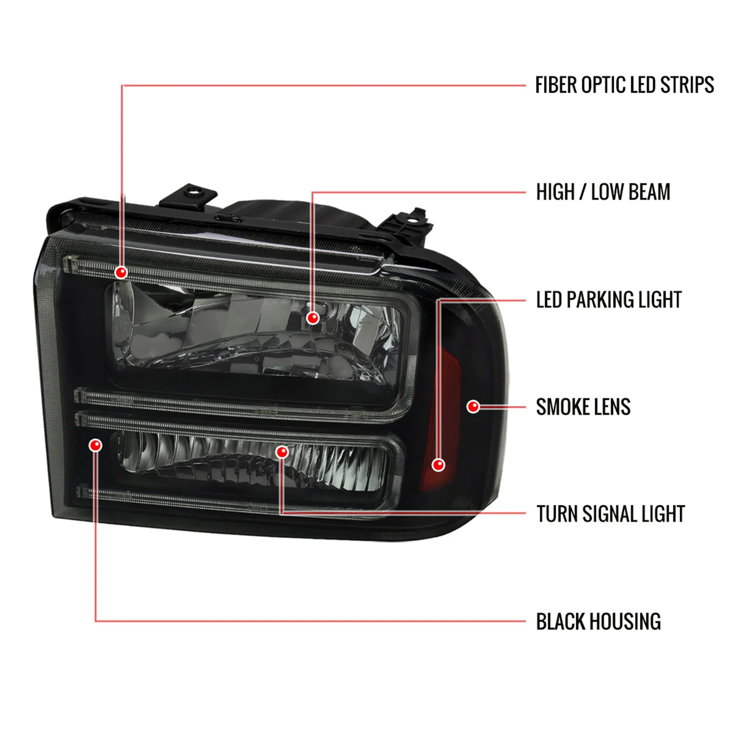 2005-2007 Ford F-250/350/450 SuperDuty Dual LED C-Bar Factory Headlights Black - Image 9