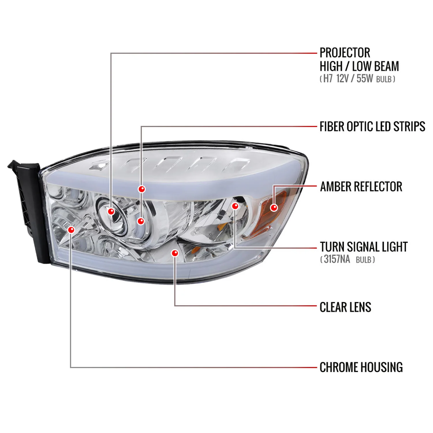 2006-2008 Dodge RAM 1500/ 06-2009 Dodge RAM 2500/3500 LED Tube Headlights Chrome - Image 8