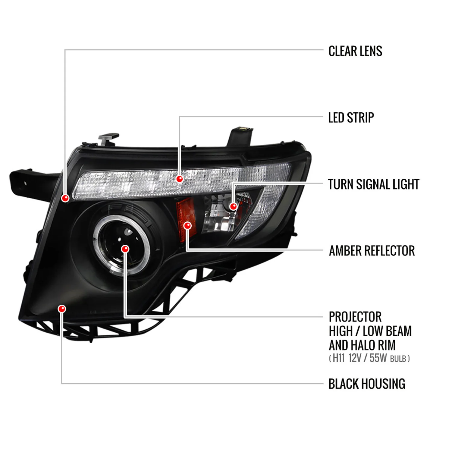 2007-2010 Ford Edge Halo Projector Headlights LED Light Strip Matt Black/Clear - Image 8