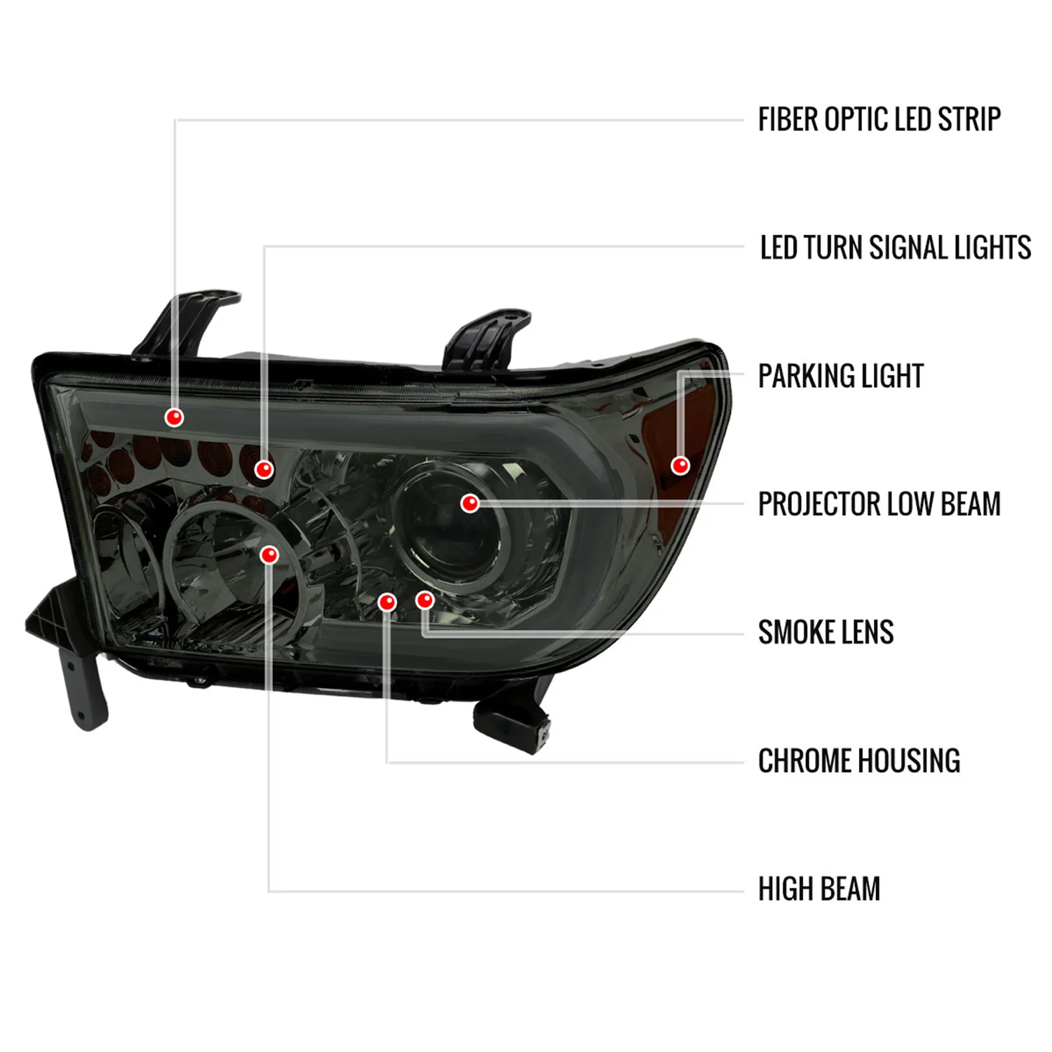 2007-2013 Toyota Tundra/08-2017 Sequoia Retro LED Headlights LED Signal Smoked - Image 8