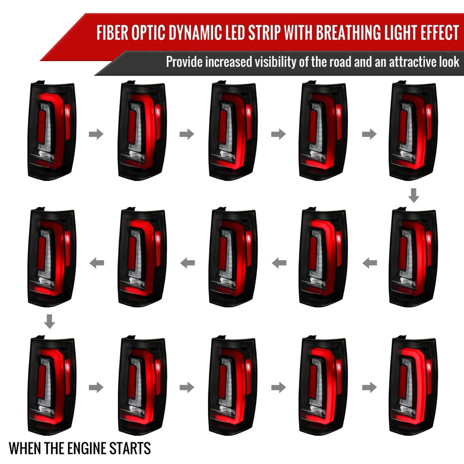 2007-2014 Chevy Tahoe/Suburban /GMC Yukon Red LED Turn Signal Tail Lights - Image 3