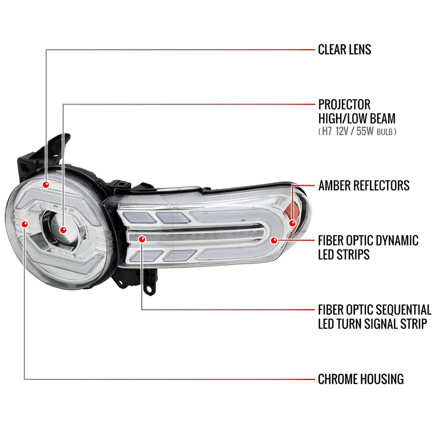 2007-2014 Toyota FJ Cruiser Signal Animated LED Projector Headlights Chrome - Image 8