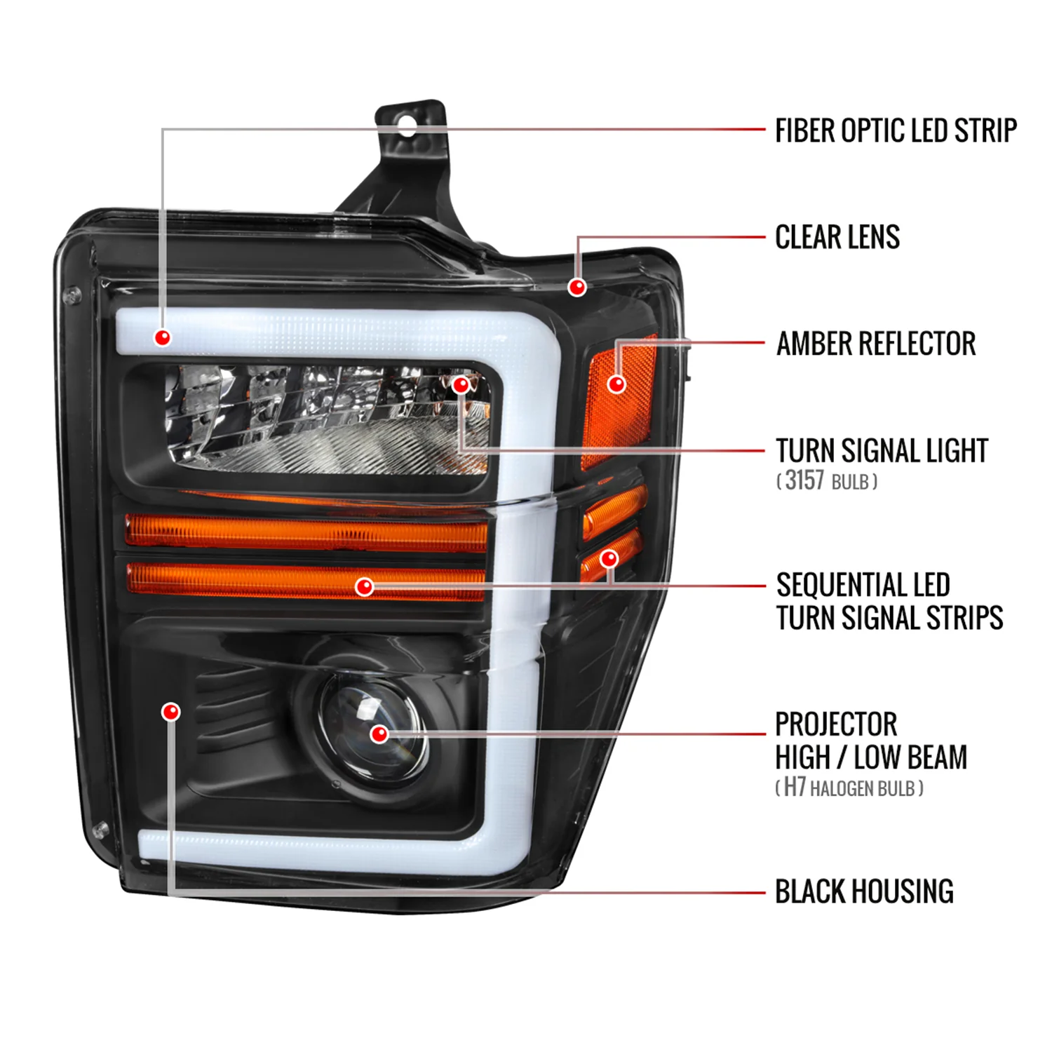 2008-2010 Ford F-250/350/450/550 Super Duty Headlights LED Signal Black - Image 8