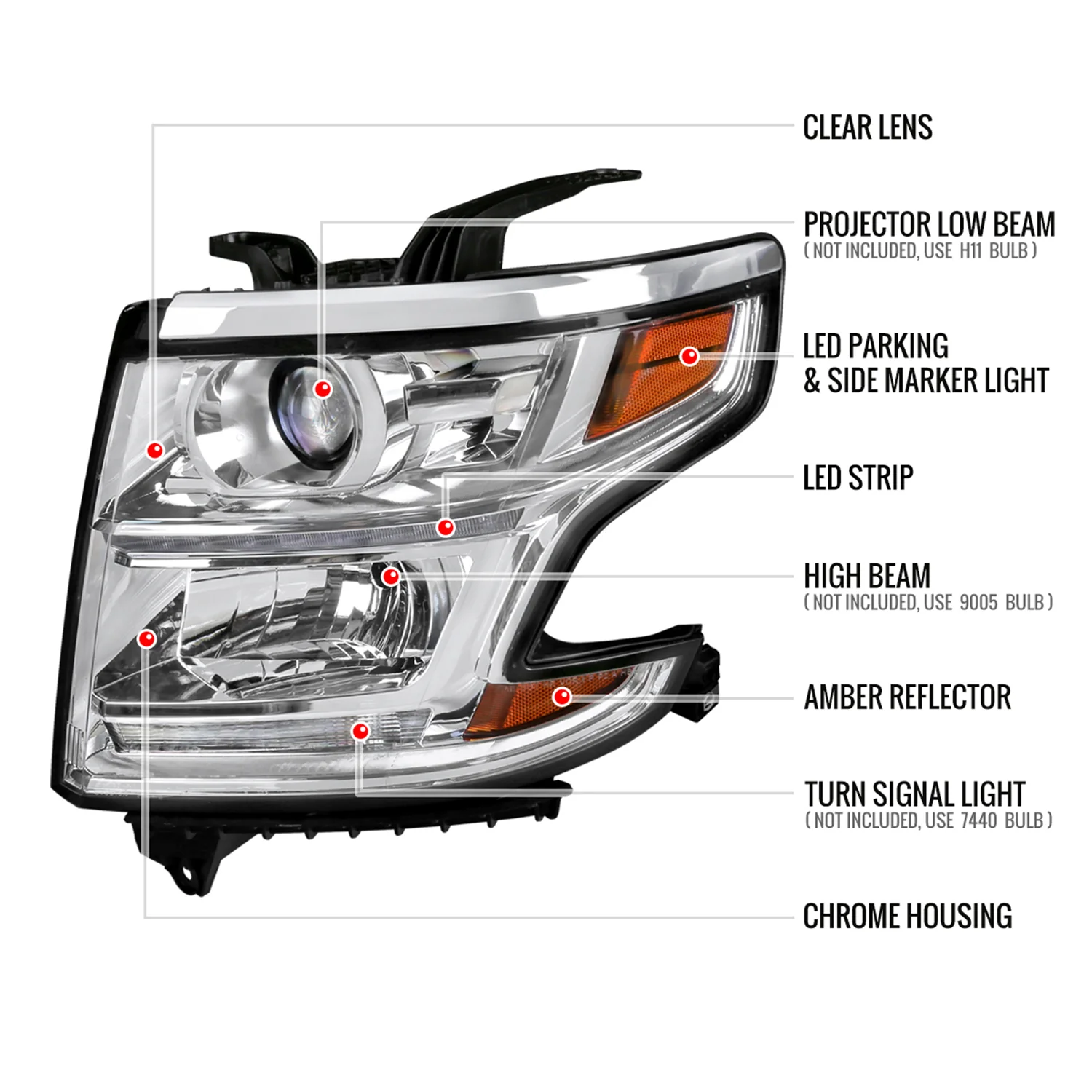 2015-2020 Chevy Tahoe Suburban/ 16-202019 Suburban 3500HD Headlights LED Light - Image 8