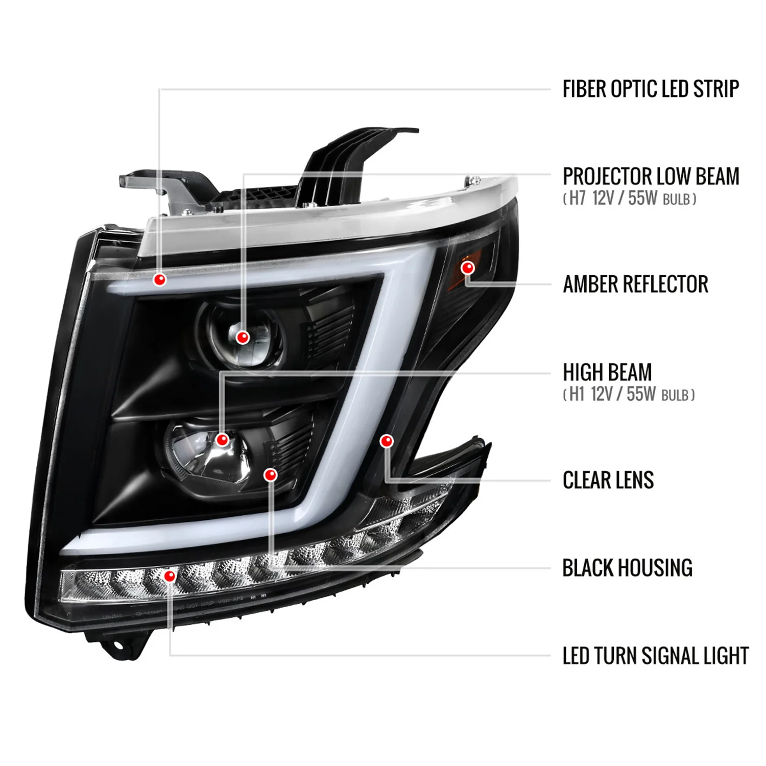 2015-2020 Chevy Tahoe Suburban/ Suburban 3500HD Headlights LED Signal Black - Image 8