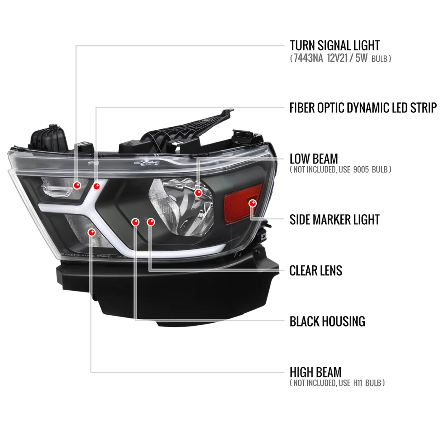 2019-2024 Dodge RAM 1500 Animated LED Bar Factory Headlights Matt Black/Clear - Image 8