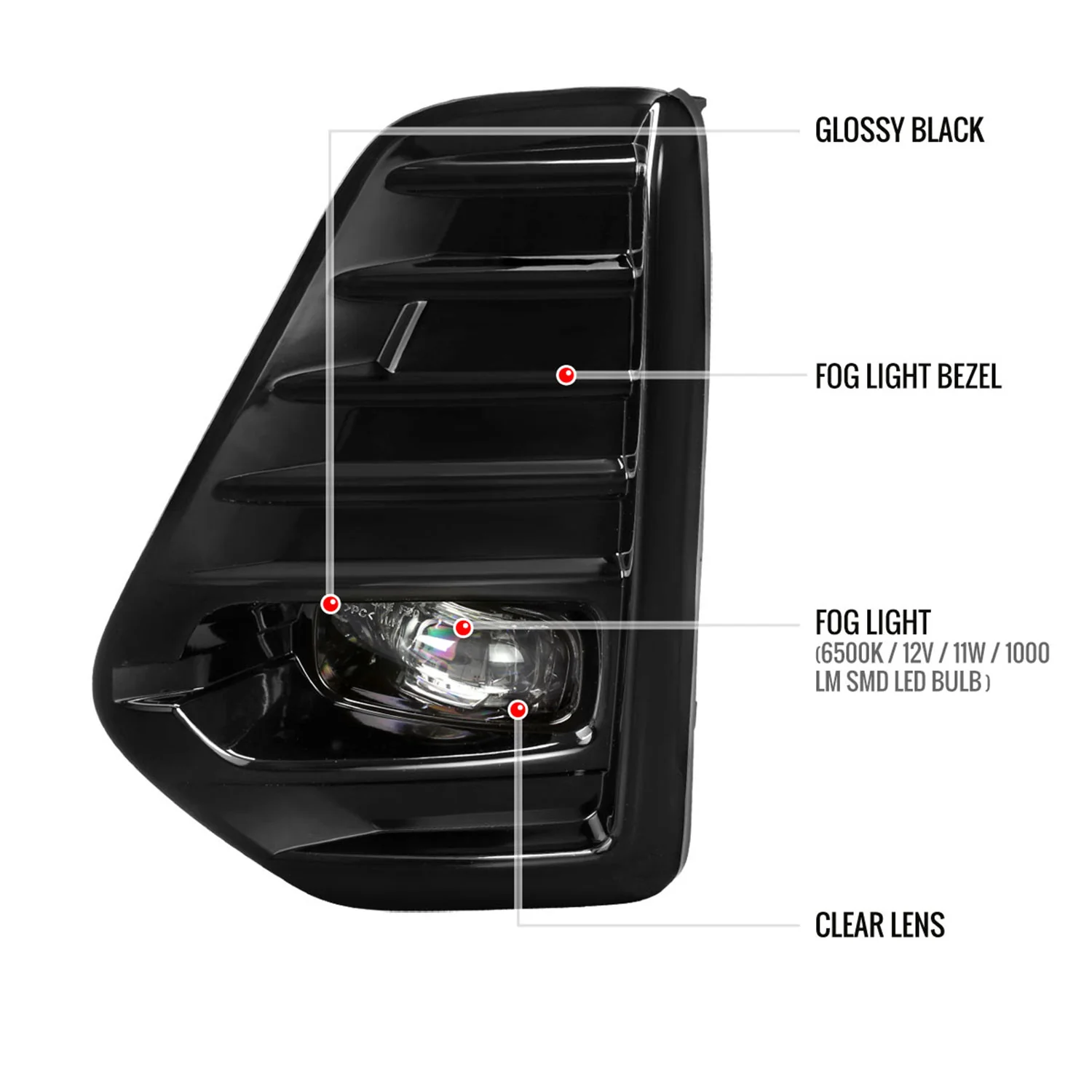 2021-2022 Nissan Kicks LED Fog Lights Kit Glossy Black Housing/Clear Lens - Image 8