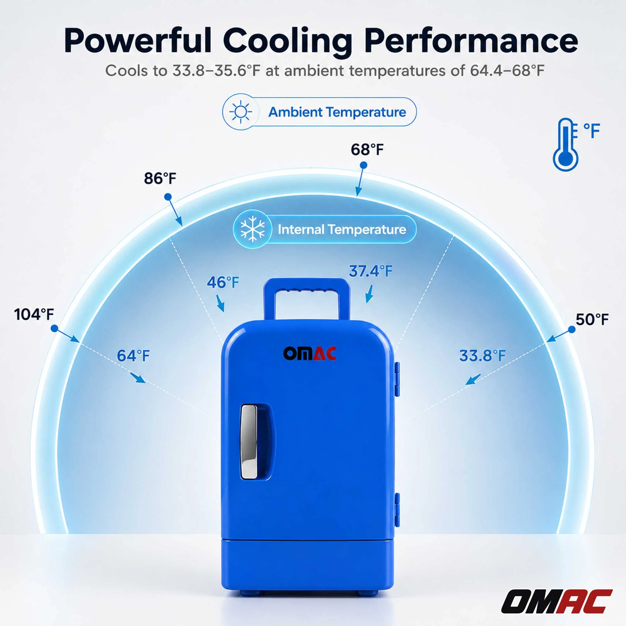 4L Portable Cooler and Warmer Car Refrigerator Outdoor 12V Mini Camping Fridge - Image 4