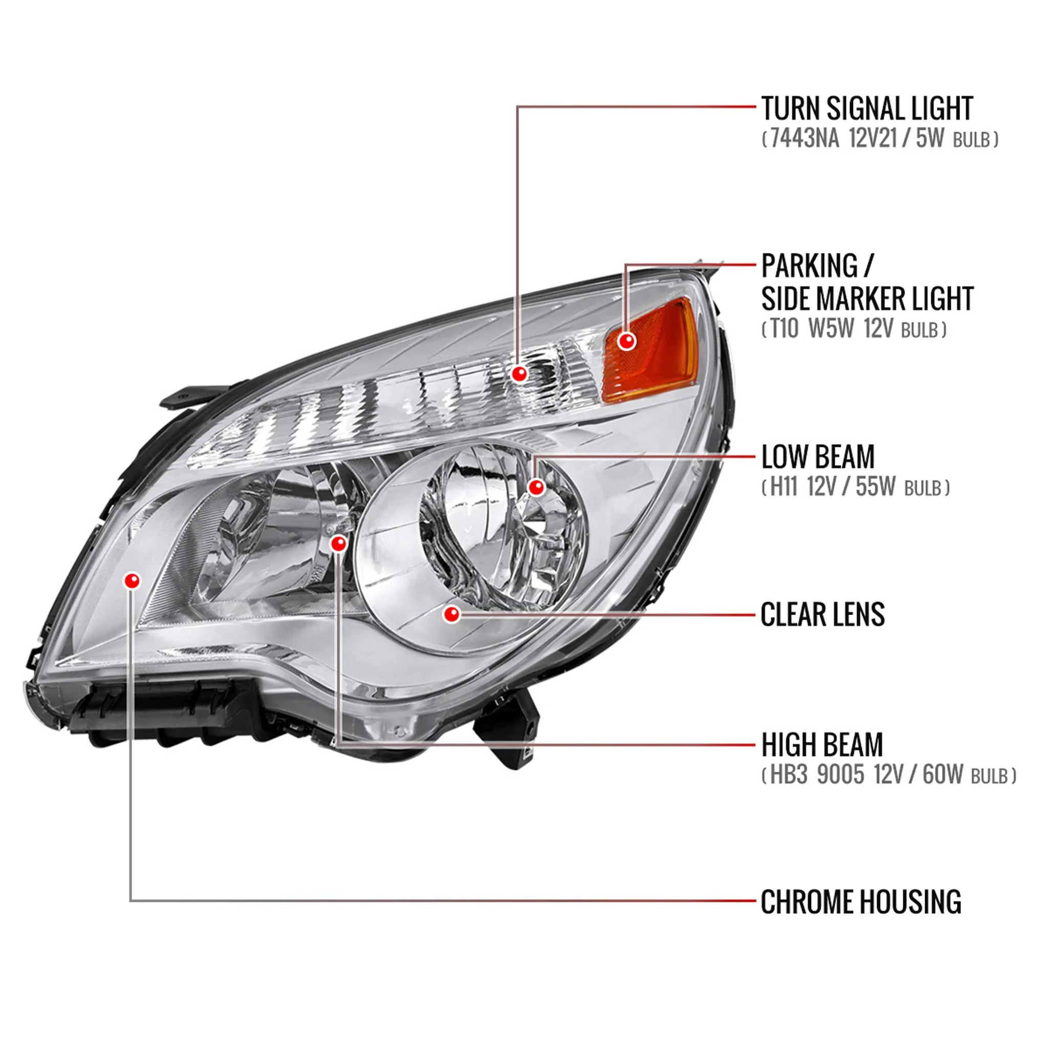 For Chevrolet Equinox 2010-2015 Factory Style Headlights Chrome Housing Clear Lens - Image 8