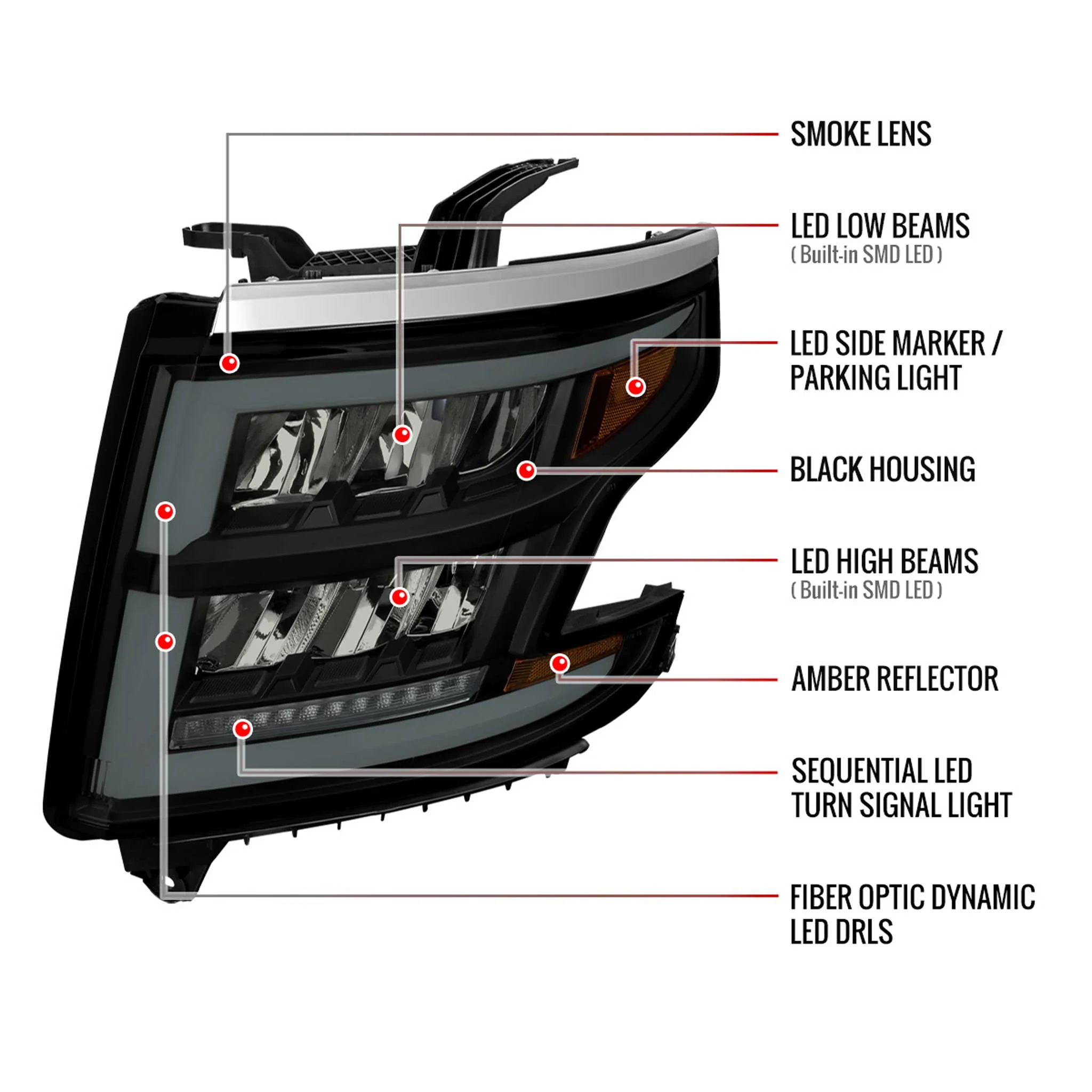 For Chevrolet Tahoe 2015-2020 Full LED DRL Sequential Headlights Matte Black Housing Smoked Lens - Image 8