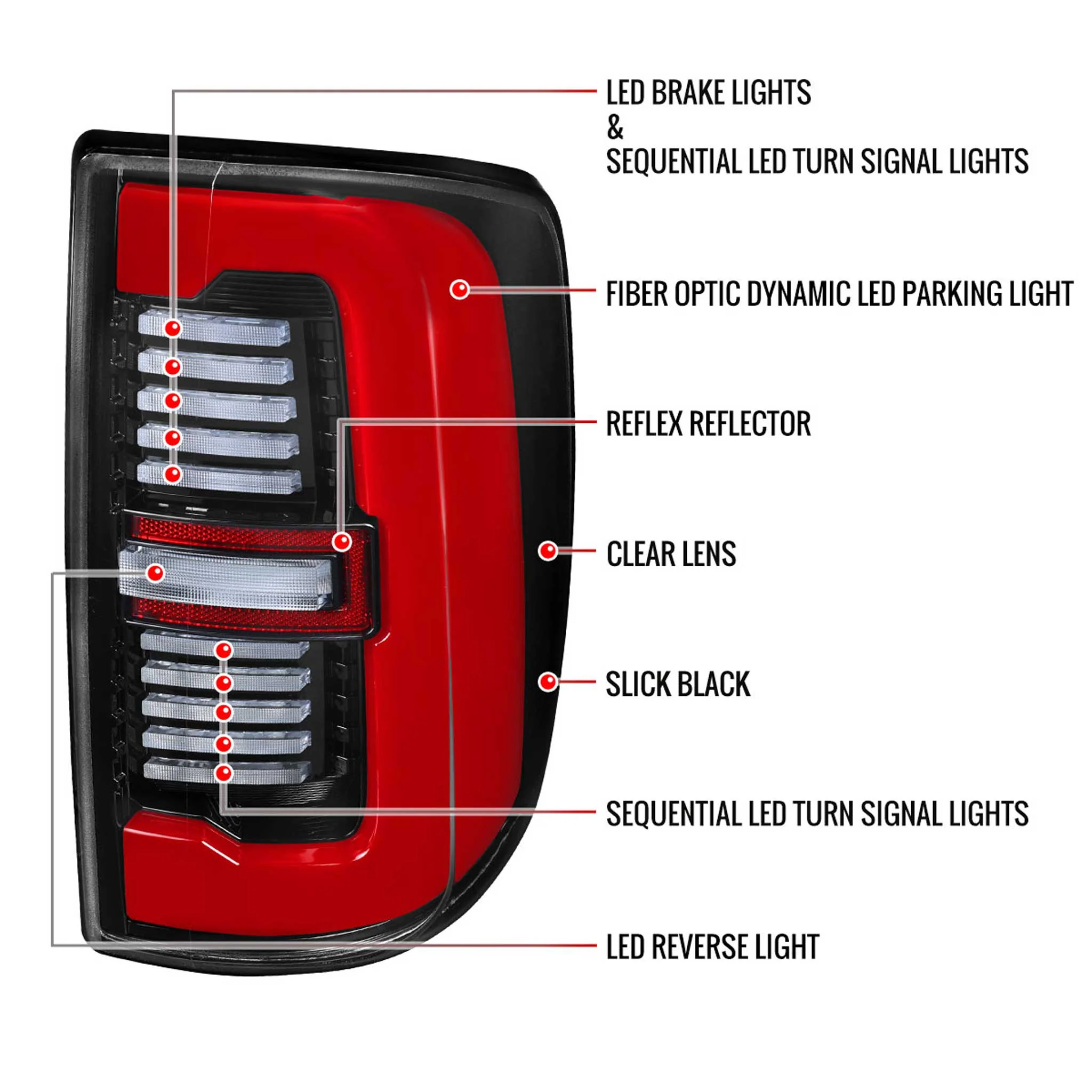 For Dodge RAM 2500/3500 2019-2024 LED Sequential Signal Tail Lights Jet Black Housing Clear Lens - Image 8