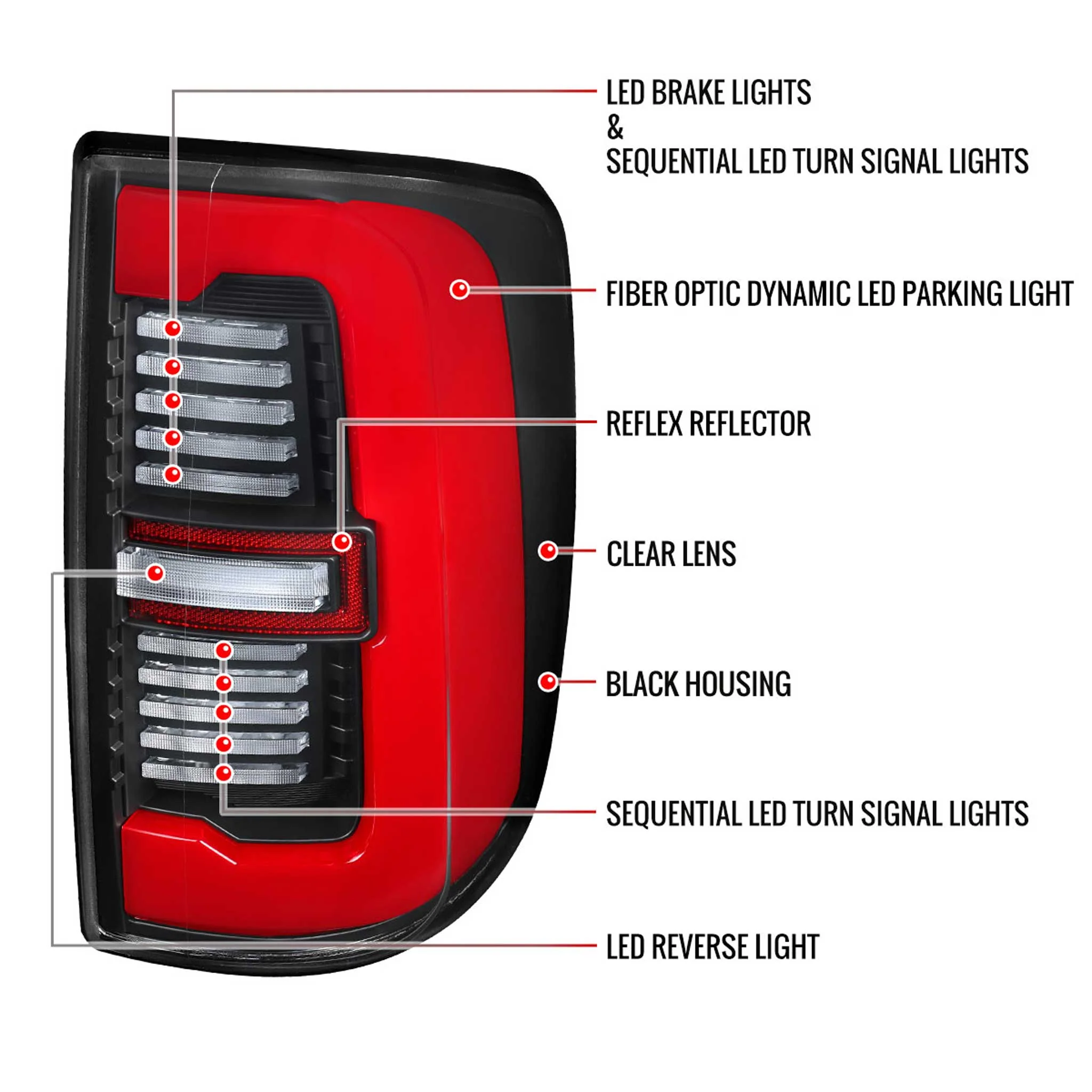 For Dodge RAM 2500/3500 2019-2024 Red LED Bar Sequential Signal Tail Lights Black Housing Clear Lens - Image 8