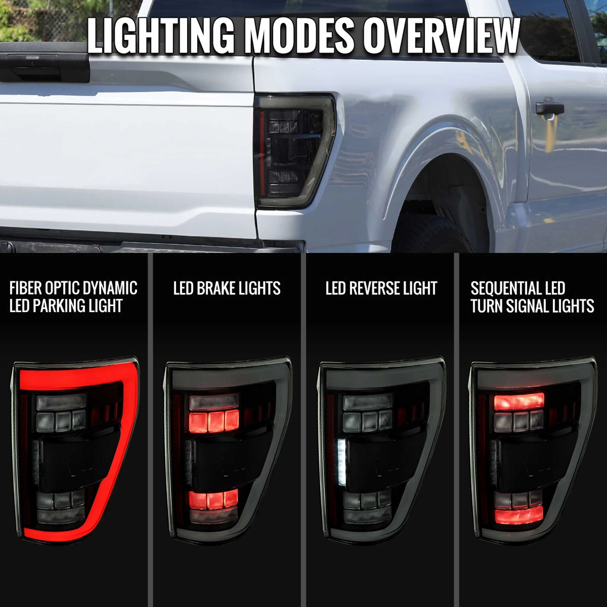 For Ford F-150 2021-2023 Ful LED Tail Light Black Housing Smoked Lens - Image 4