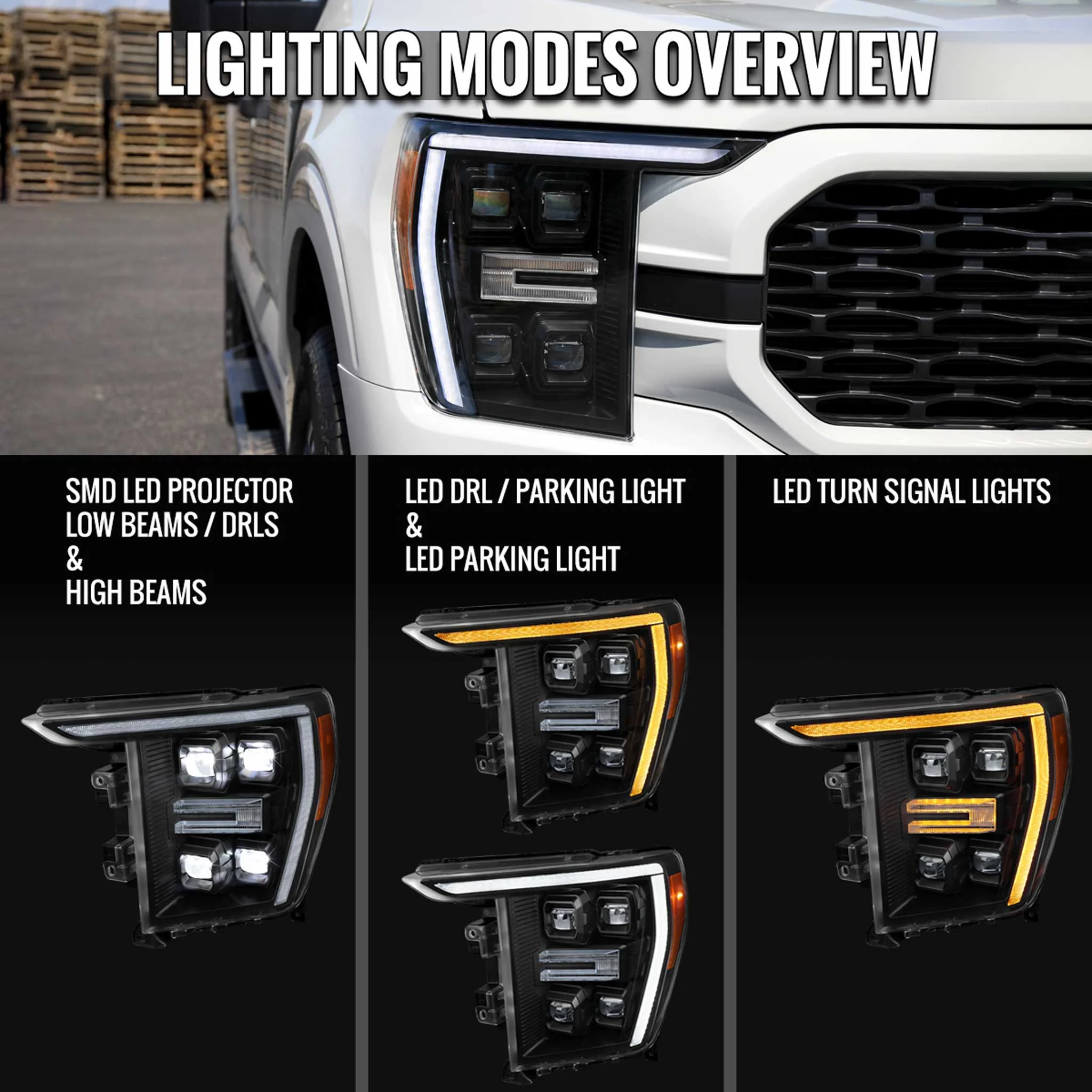 For Ford F-150 2021-2023 Full LED Projector Headlights Sequential DRL Black Clear Halogen Fit - Image 10