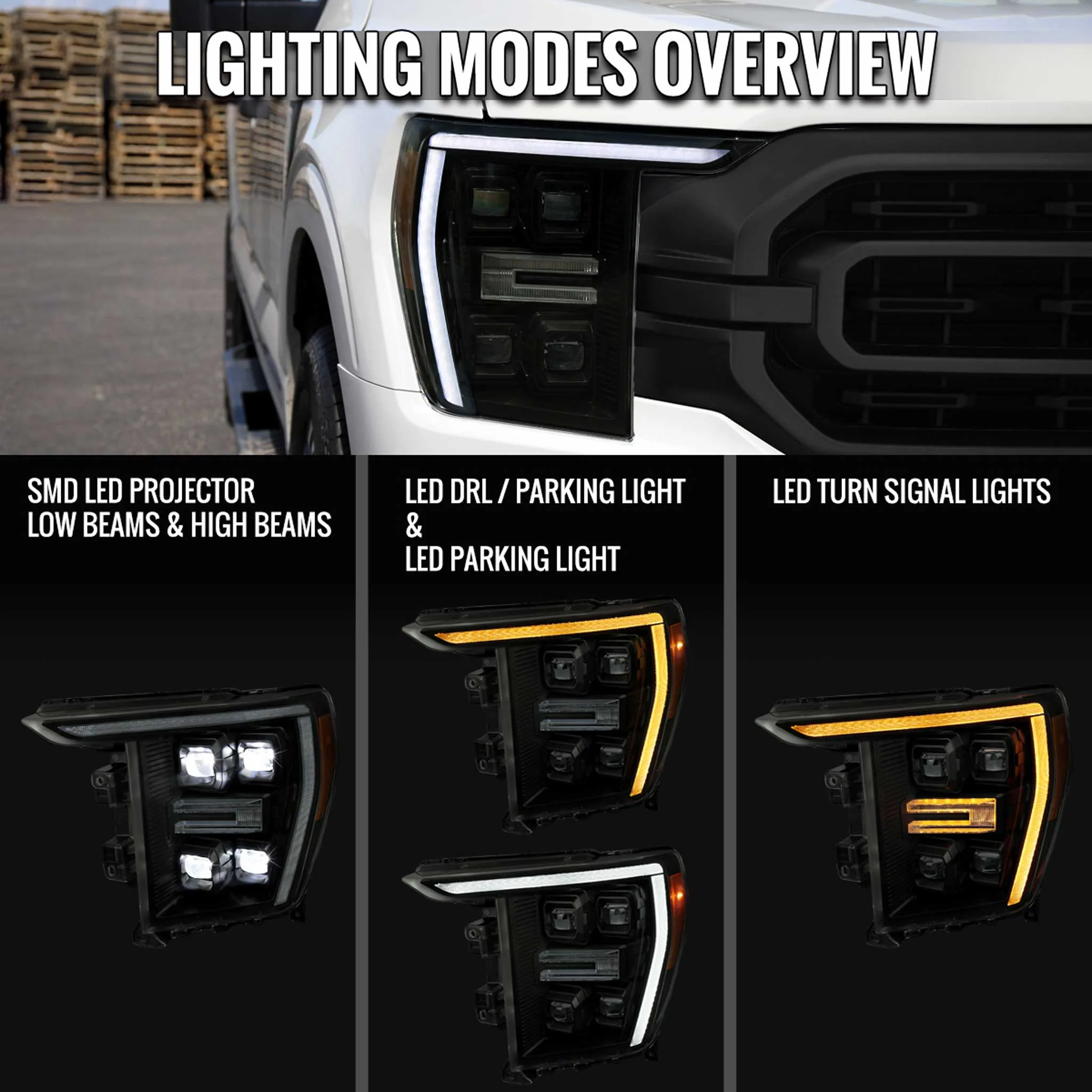 For Ford F-150 2021-2023 Full LED Projector Headlights Sequential DRL Black Housing Smoked Lens - Image 10