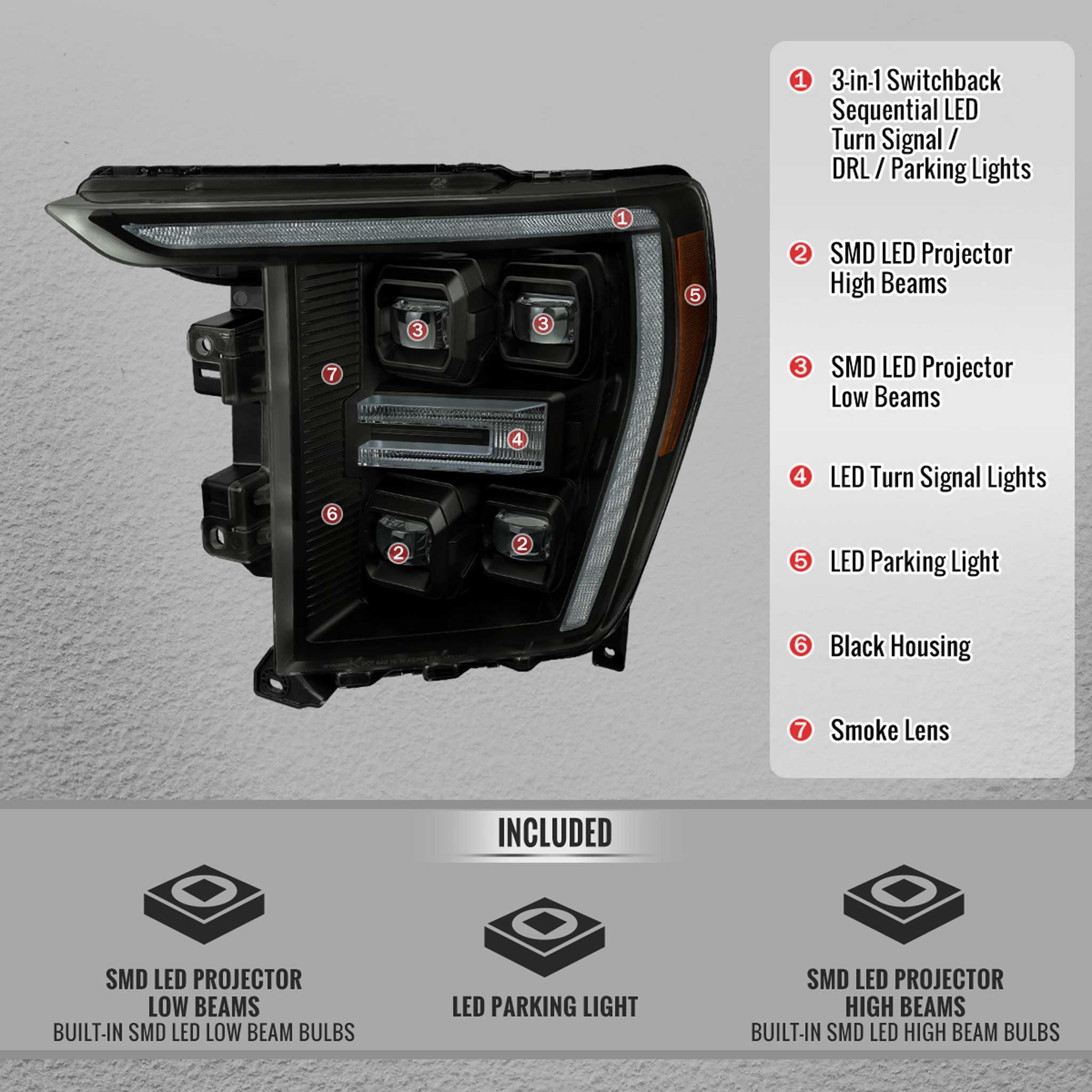 For Ford F-150 2021-2023 Full LED Projector Headlights Sequential DRL Black Housing Smoked Lens - Image 5