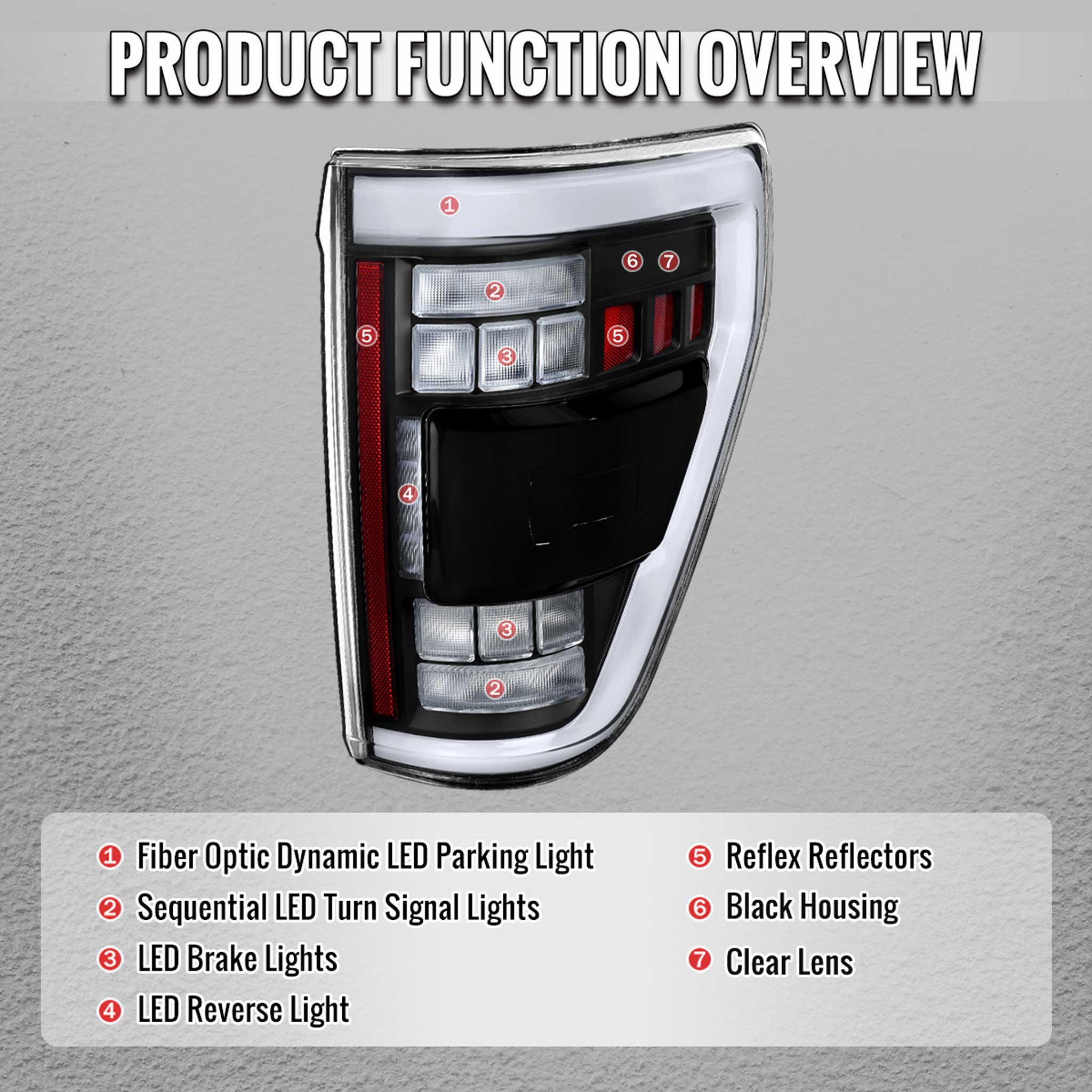 For Ford F-150 2021-2023 Full LED Tail Light Halogen Bulb Blind Spot Model Black Housing White Light Bar - Image 8