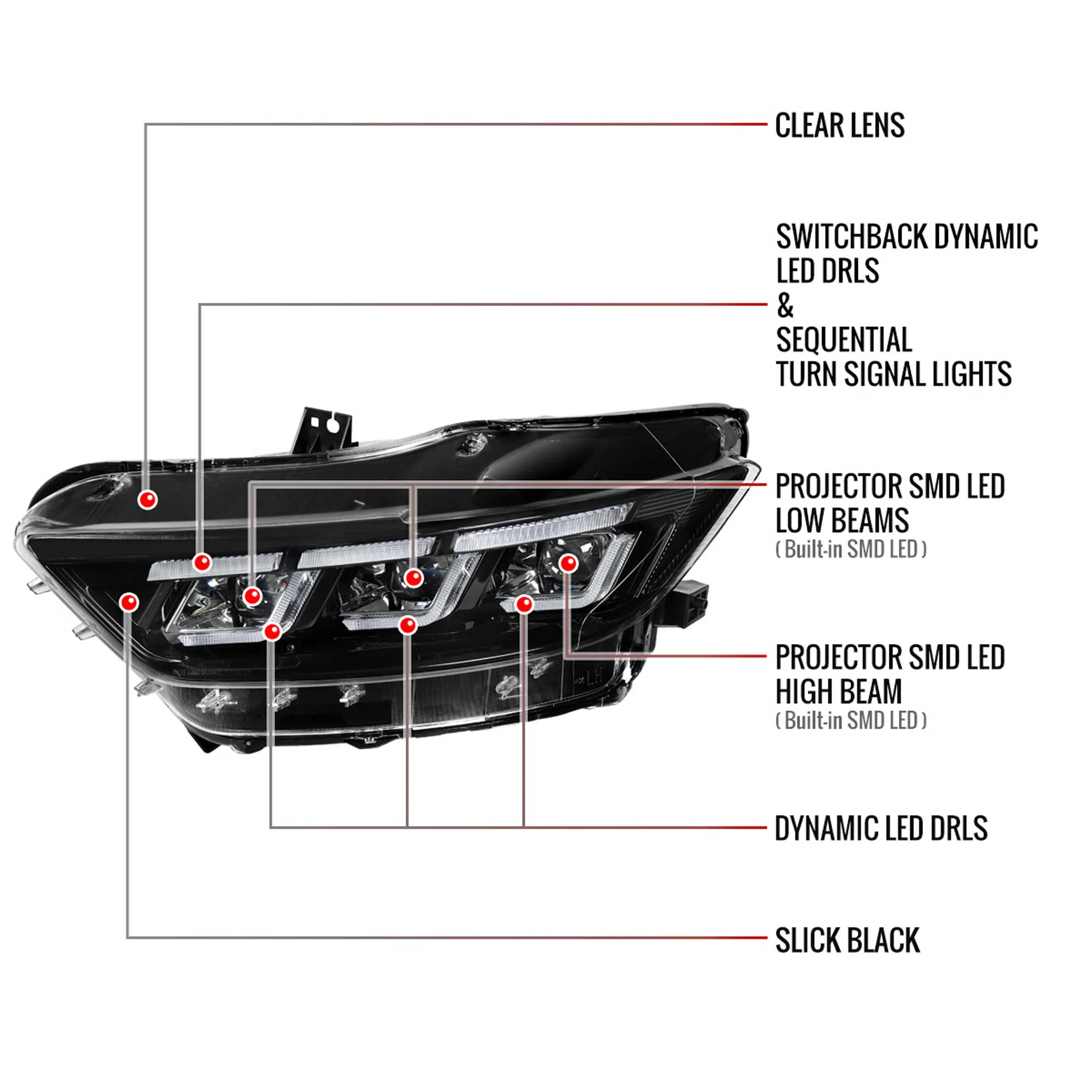 For Ford Mustang 2015-2017 Full LED Projector Headlights Sequential Start-Up Black Clear Lens - Image 8