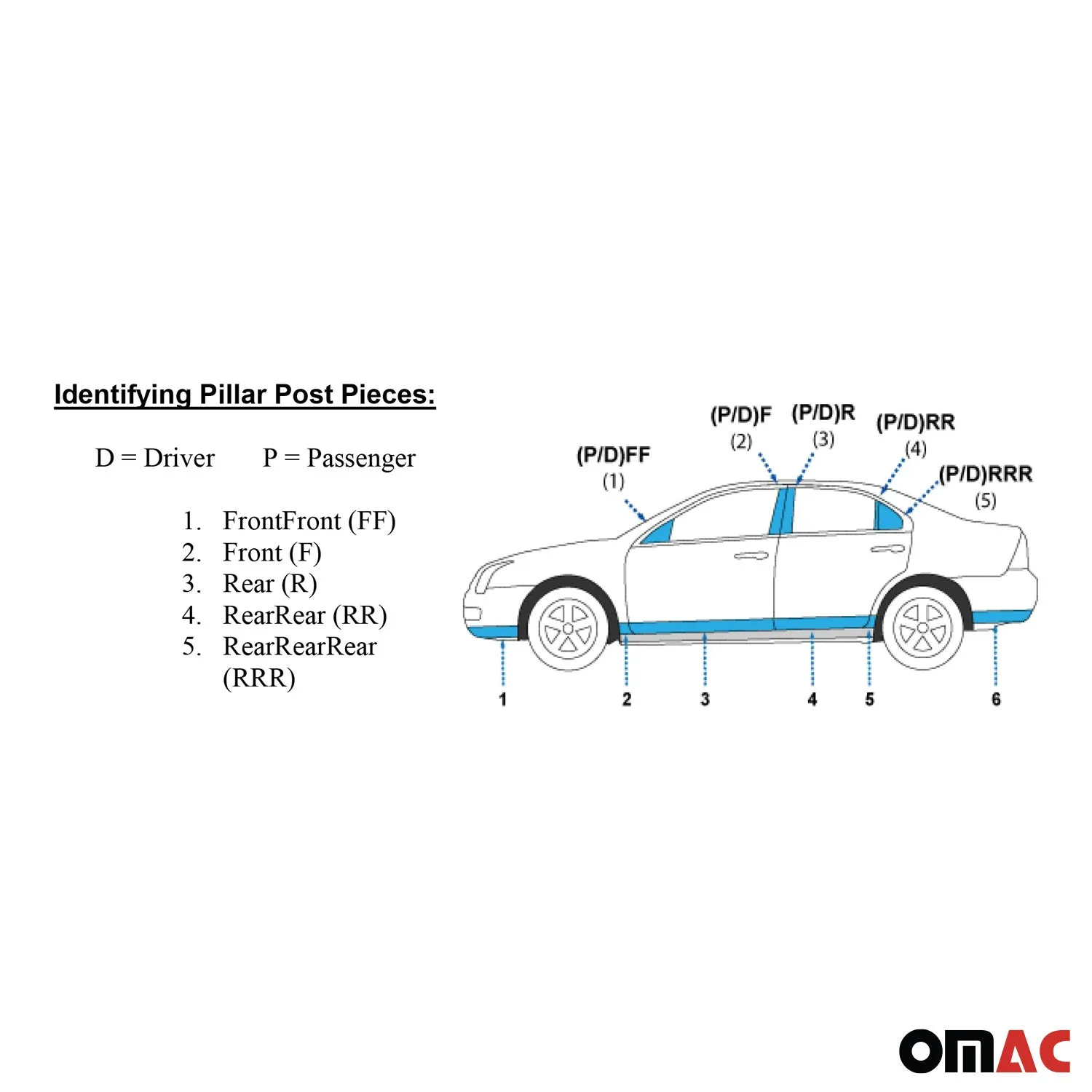 2015-2022 GMC Canyon Stainless Steel Pillar Trim 2Pc - Image 6